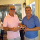Gran Alacant Montemar Bowls Golf Society
